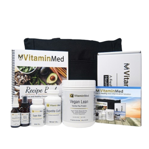 Anti-Inflammation Kit